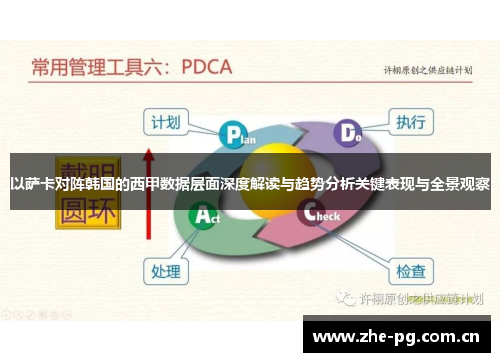 以萨卡对阵韩国的西甲数据层面深度解读与趋势分析关键表现与全景观察